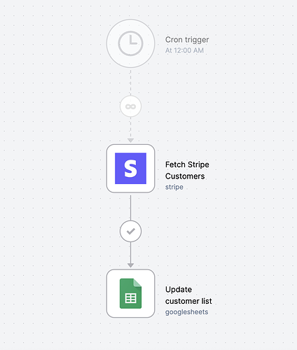 Screenshot 2025-09-15 at 12.30.40